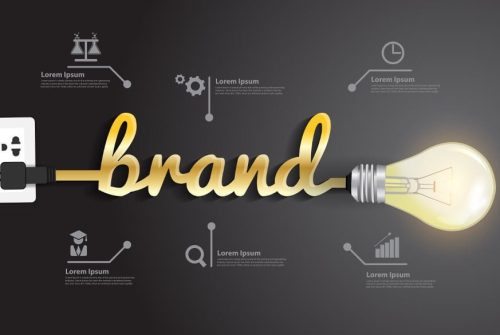 Innovative Features Redefining Brand Marketing Companies!